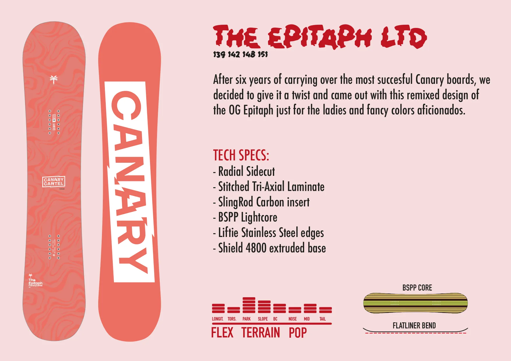 Canary Cartel Collection